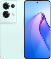 Oppo Reno8 Pro