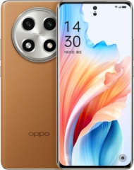 Oppo A2 Pro
